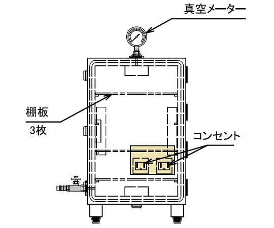 真空デシケーターコンセント付 VLH-C型