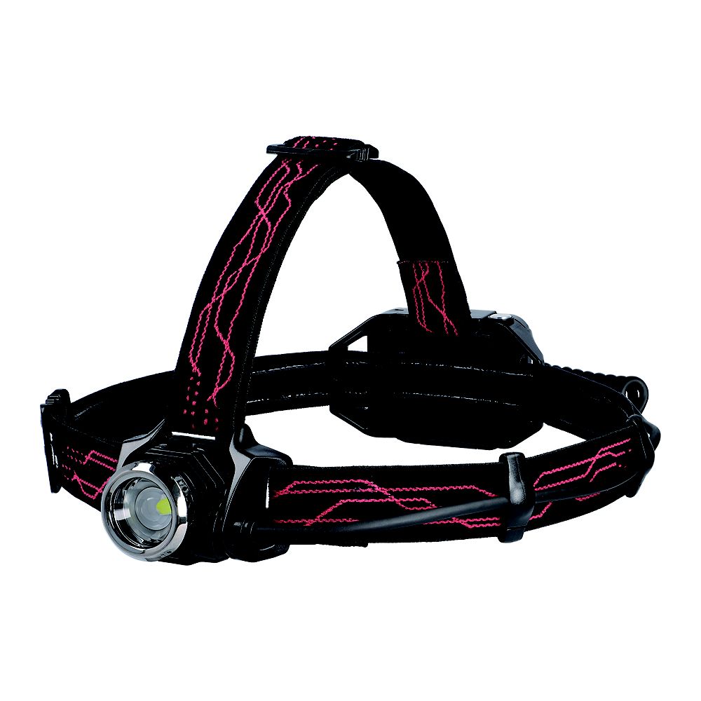 Gシリーズ ヘッドライトハイブリッド GH-201RG