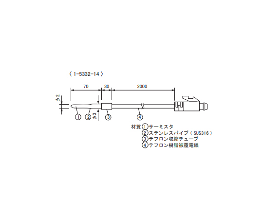 温度センサ ステンレス保護管 70mm/Φ2.0mm TR-5320