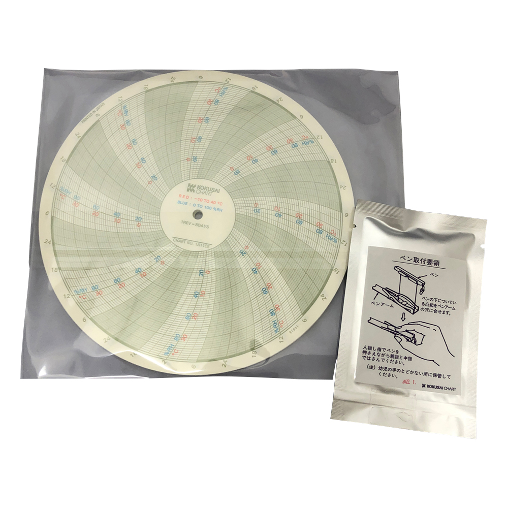 温湿度記録計 記録紙・ペンセット CP101-W