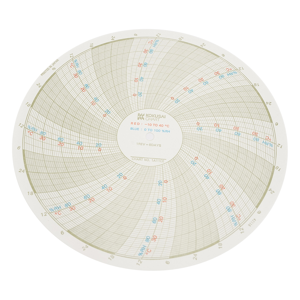 温湿度記録計 きろく君 記録紙のみ 1A11CE
