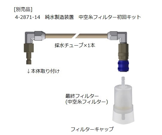 純水製造装置 中空糸フィルター初回キット