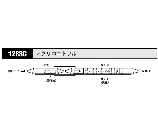 ガス検知管 アクリロニトリル 1箱（5本入） 128SC