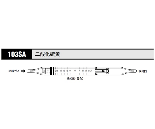 ガス検知管 二酸化硫黄 1箱（10本入） 103SA