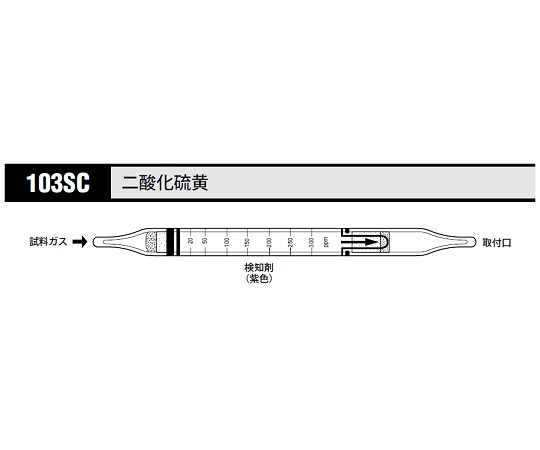 ガス検知管 二酸化硫黄 1箱（10本入） 103SC