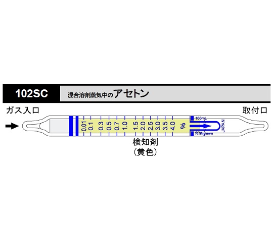 ガス検知管 イソペンチルアルコール 1箱（10本入） 209U