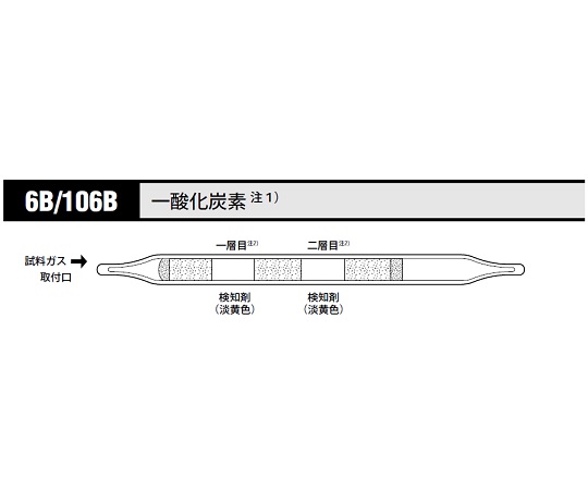 ガス検知管 一酸化炭素 1箱（10本入） 106B