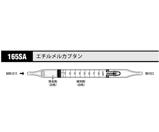 ガス検知管 エチルメルカプタン 1箱（10本入） 165SA