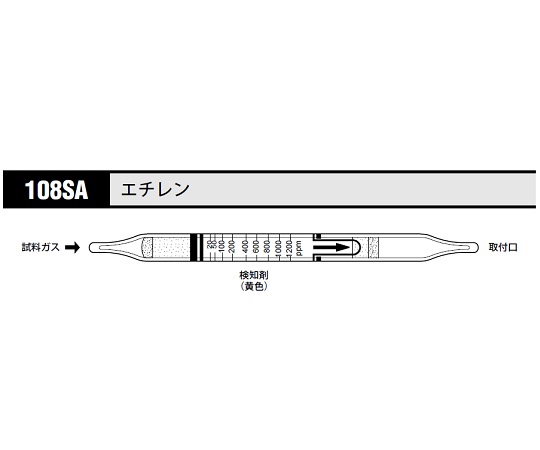 ガス検知管 エチレン 1箱（10本入） 108SA