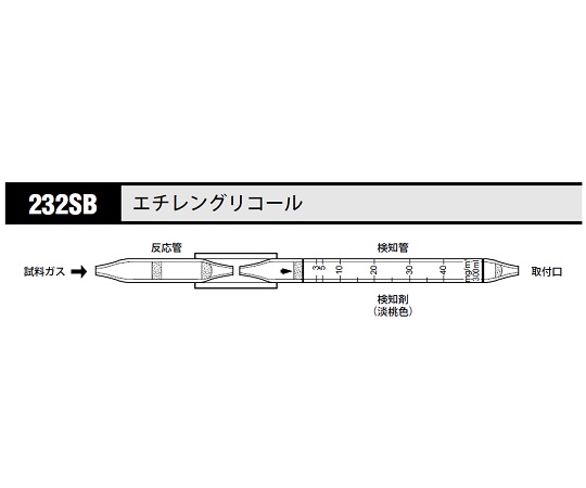 ガス検知管 エチレングリコール 1箱（5本入） 232SB