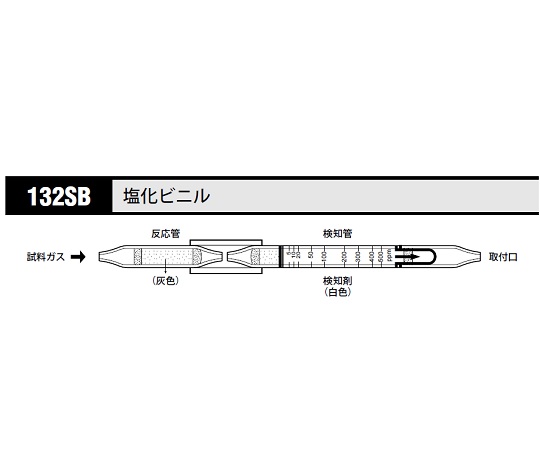 ガス検知管 塩化ビニル 1箱（5本入） 132SB
