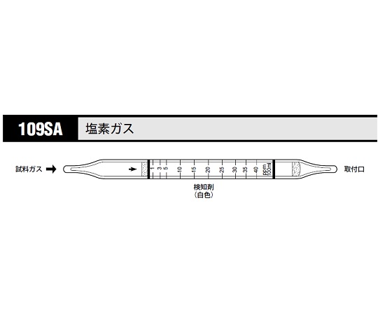 ガス検知管 塩素ガス 1箱（10本入） 109SA