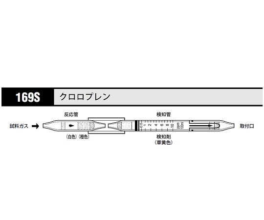 ガス検知管 クロロプレン 1箱（5本入） 169S