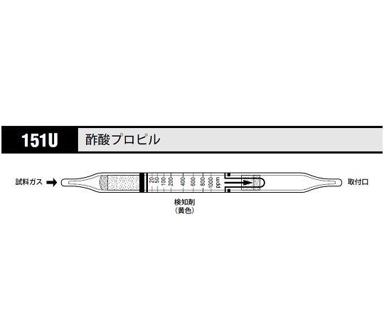 ガス検知管 酢酸プロピル 1箱（10本入） 151U