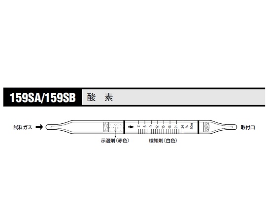 ガス検知管 酸素 1箱（5本入） 159SA