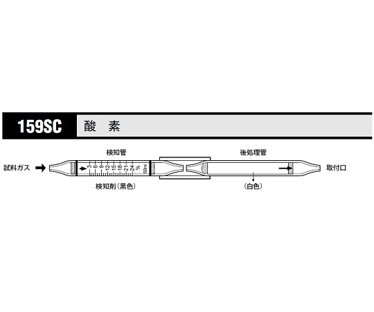 ガス検知管 酸素 1箱（5本入） 159SC