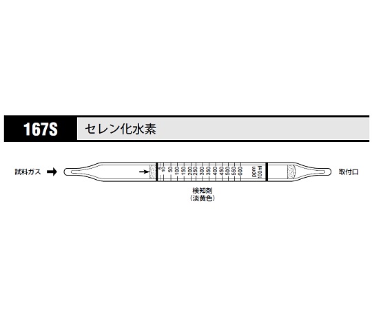 ガス検知管 セレン化水素 1箱（10本入） 167S