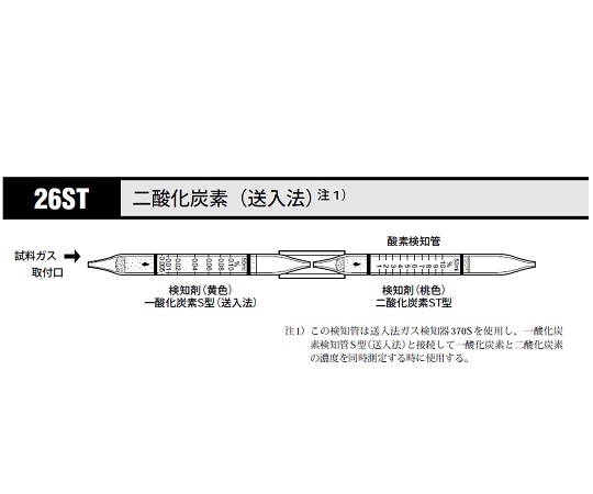 ガス検知管 二酸化炭素（送入法）1箱（10本入） 26ST