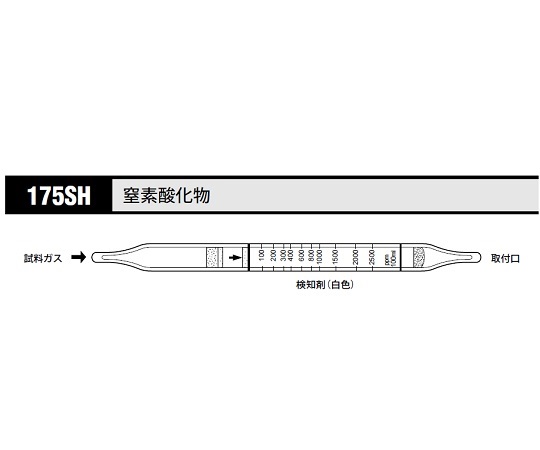 ガス検知管 窒素酸化物 1箱（10本入） 175SH