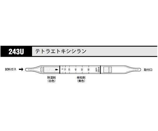 ガス検知管 テトラエトキシシラン 1箱（10本入） 243U