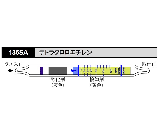 ガス検知管 テトラクロロエチレン 1箱（10本入） 135SA