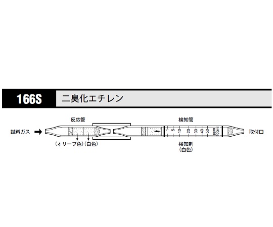ガス検知管 二臭化エチレン 1箱（5本入） 166S