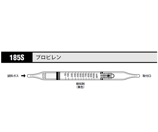 ガス検知管 プロピレン 1箱（10本入） 185S