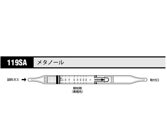 ガス検知管 メチルアミン 1箱（10本入） 227S