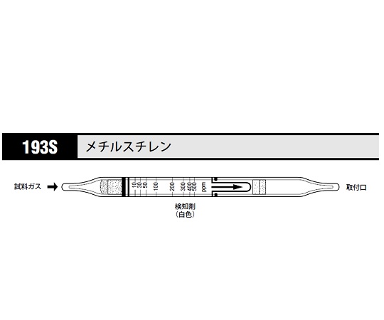 ガス検知管 メチルスチレン 1箱（10本入） 193S