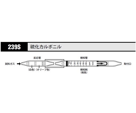 ガス検知管 硫化カルボニル 1箱（5本入） 239S