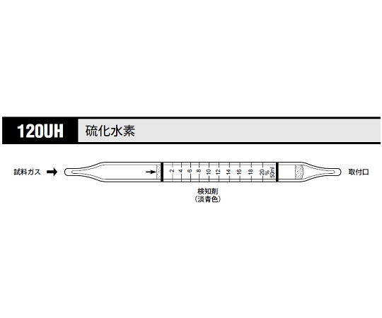 ガス検知管 硫化水素 1箱（10本入） 120UH
