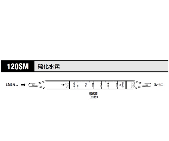 ガス検知管 硫化水素 1箱（10本入） 120SM