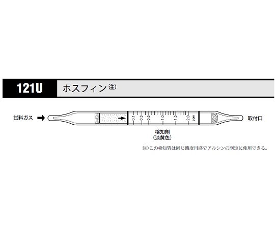 ガス検知管 ホスフィン 1箱（20本入） 121U