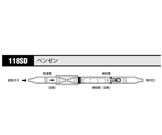 ガス検知管 ベンゼン 1箱（10本入） 118SD
