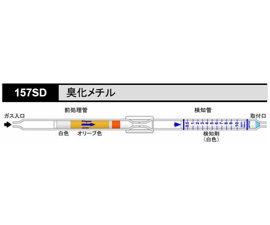 検知管 臭化メチル 1箱（10本入） 157SD