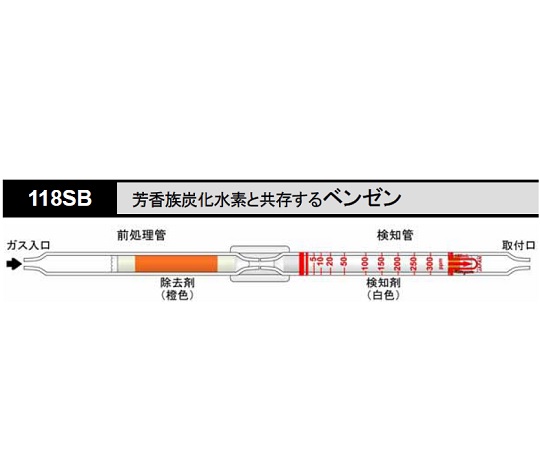 検知管 ベンゼン 1箱（10本入） 118SB