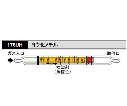 検知管 ヨウ化メチル 1箱（10本入） 176UH