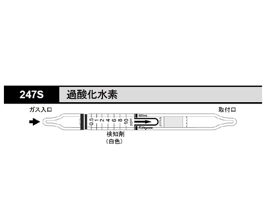 検知管 過酸化水素 1箱（10本入） 247S