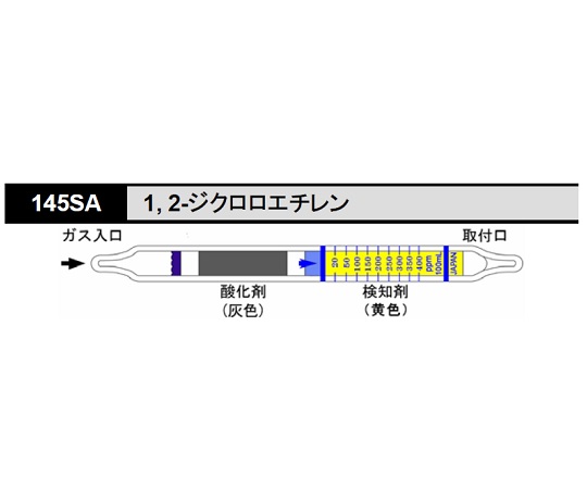 検知管 1，2ジクロロエチレン 1箱（10本入） 145SA