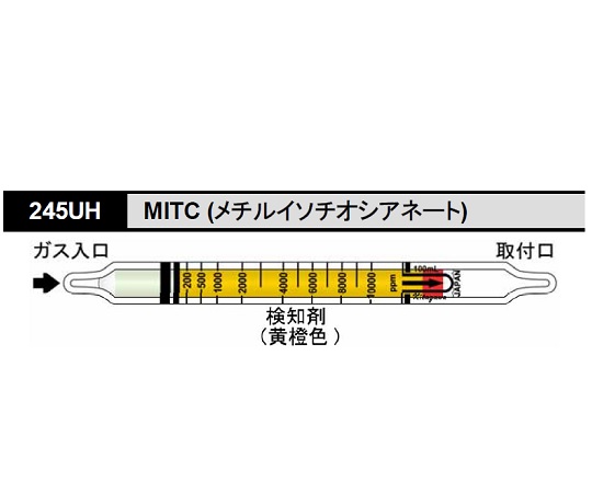 検知管 MITC 1箱（10本入） 245UH