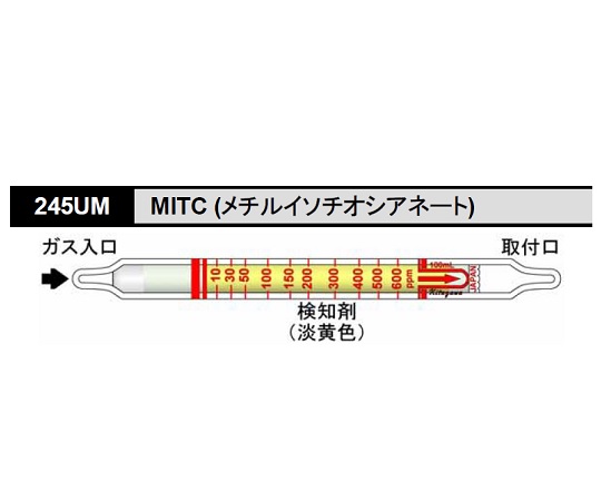 検知管 MITC 1箱（10本入） 245UM