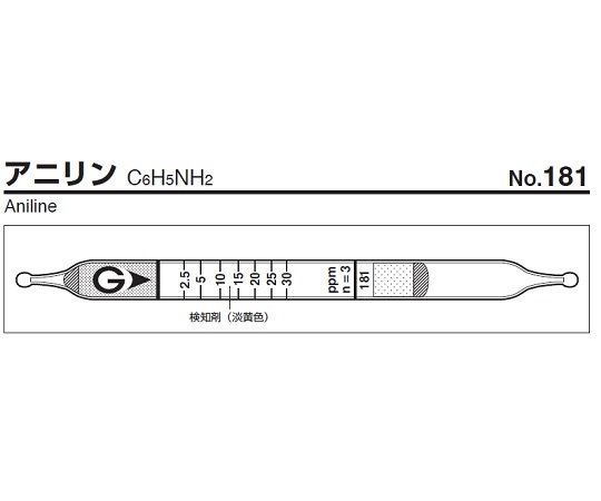 ガス検知管 アニリン 181