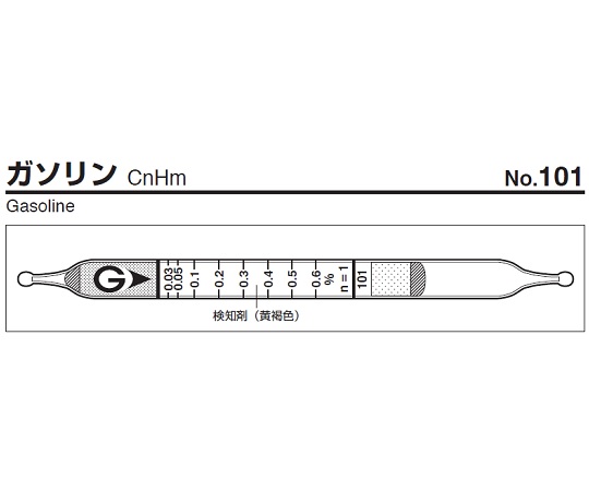ガス検知管 ガソリン 101