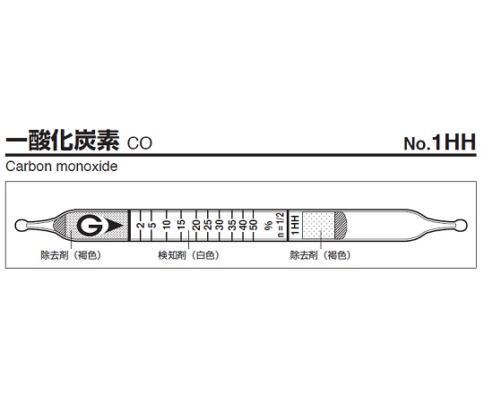 ガス検知管 一酸化炭素 1HH