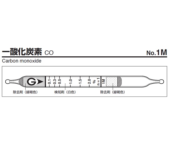 ガス検知管 一酸化炭素 1M