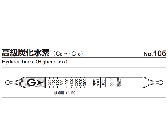ガス検知管 高級炭化水素 105