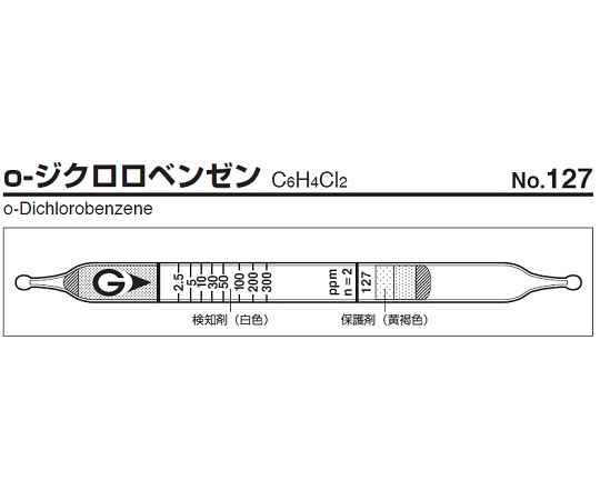 ガス検知管 o-ジクロロベンゼン 127
