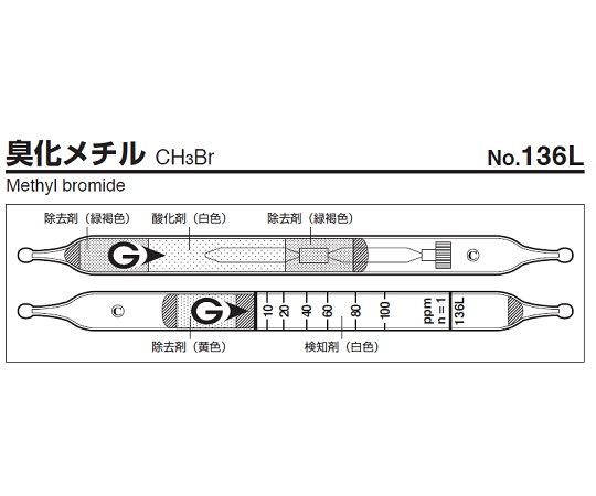 ガス検知管 臭化メチル 136L