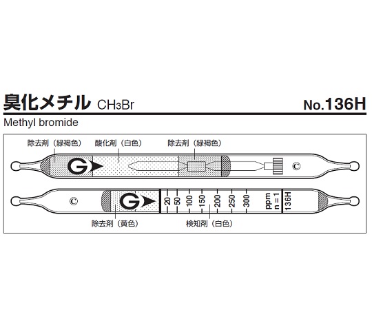 ガス検知管 臭化メチル 136H