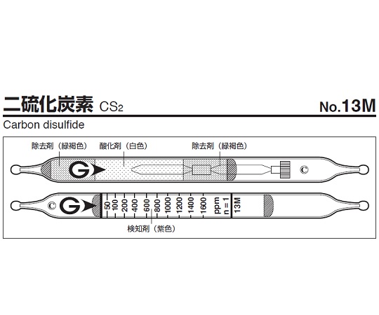 ガス検知管 二硫化炭素 13M